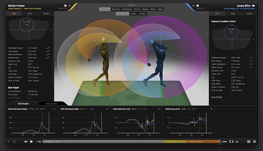 MotionView™ Video Analysis Software for Golf